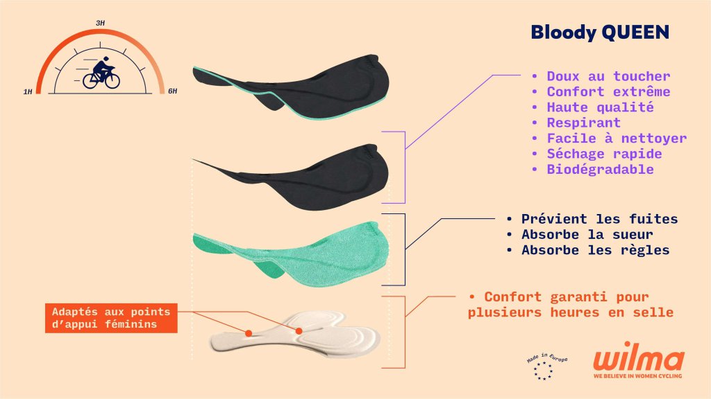 key features of the menstrual pad
